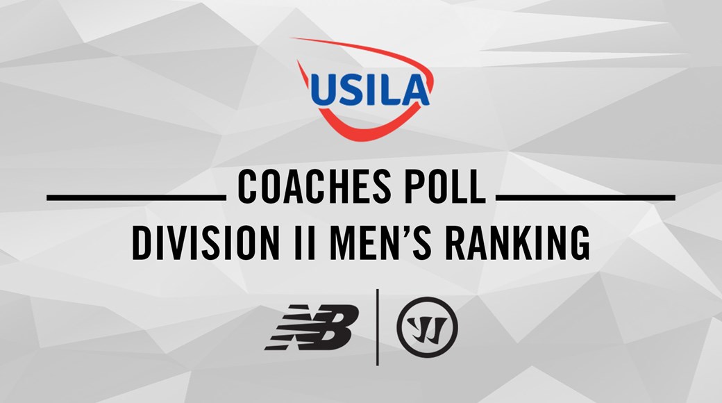 Division 2 Polls Ranking